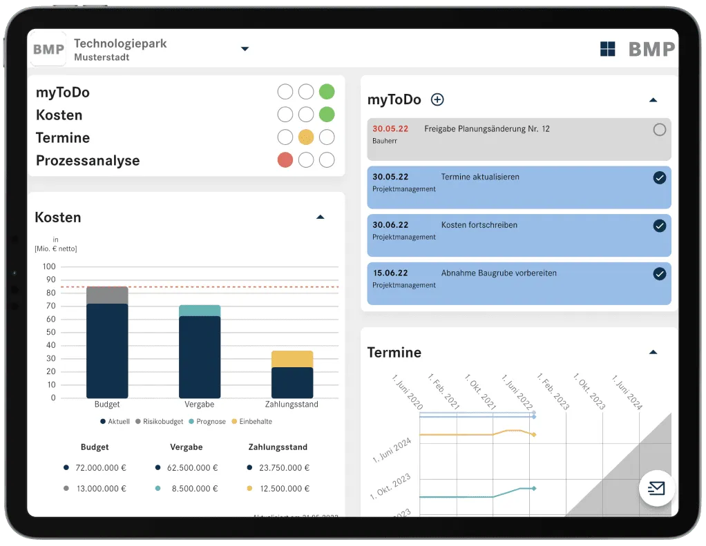 Tablet dashboard for a construction project with status indicators, cost chart, task list and schedule