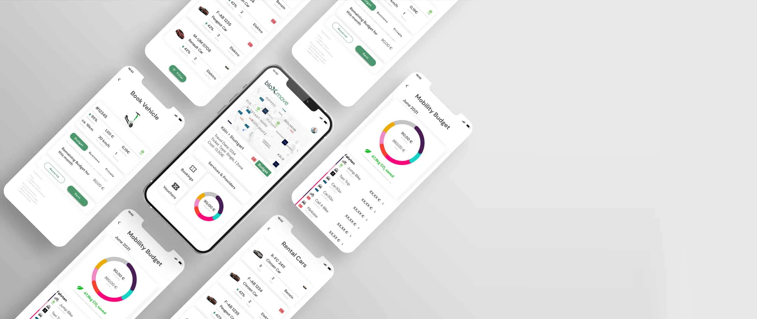 Mehrere App-Ansichten der bloXmove-Plattform: Fahrzeugbuchung, Mietwagenliste und Mobilitätsbudget mit eingespartem CO₂